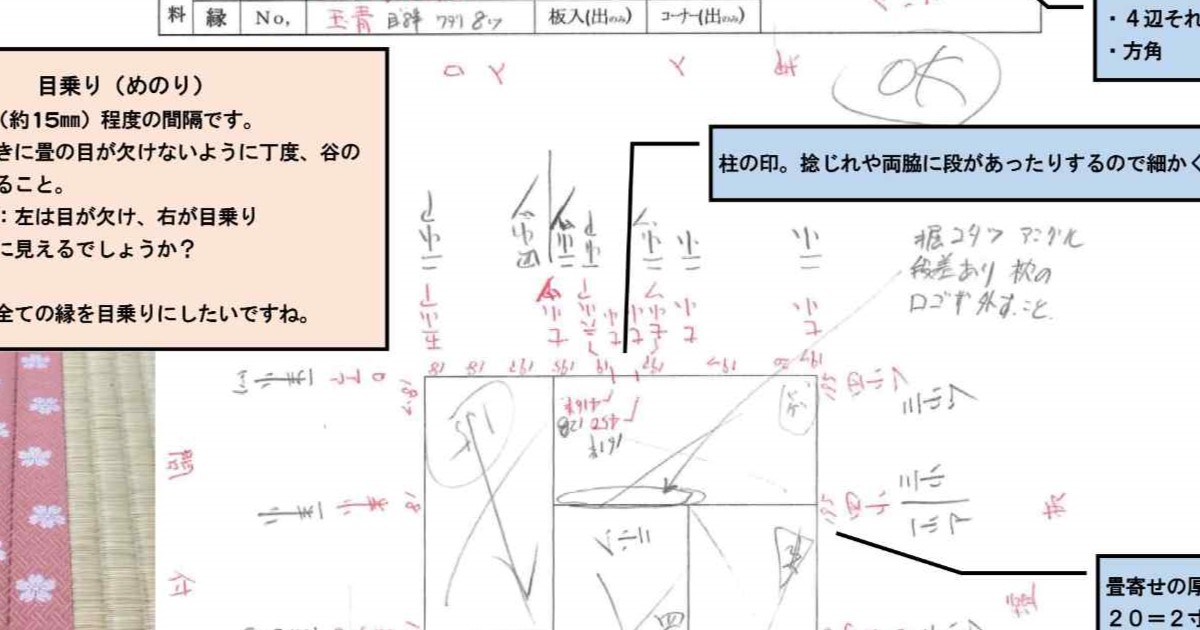 お部屋の採寸① | 中二階の畳屋さん 羽毛田畳店